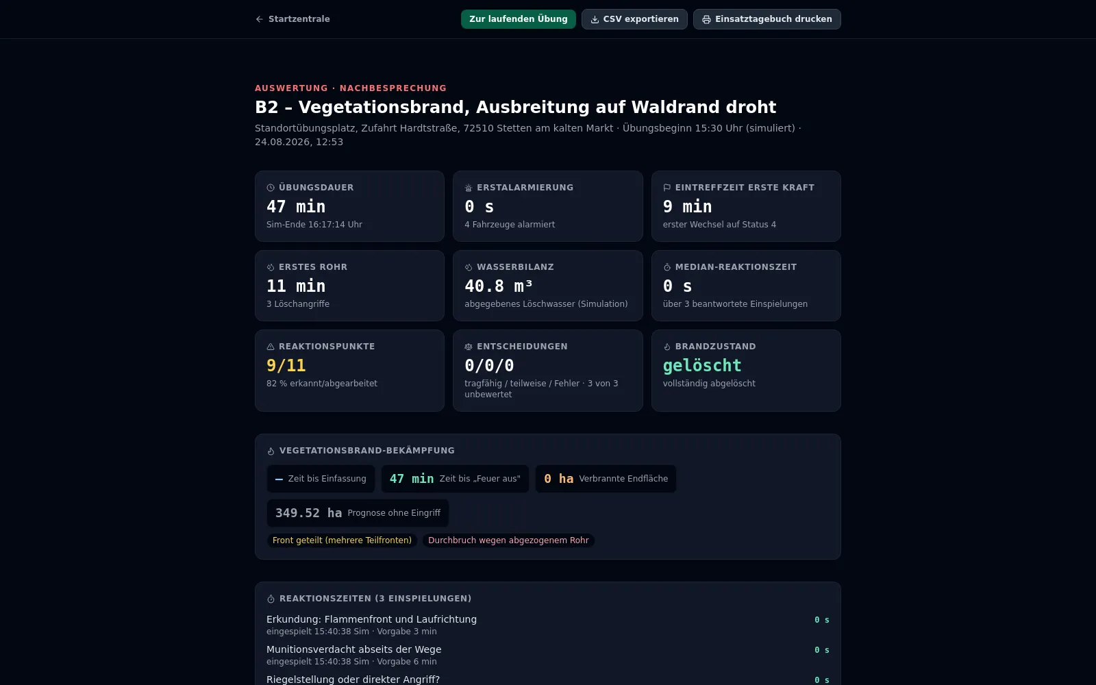 Auswertung mit Kennzahlen und Status-Zeitachse